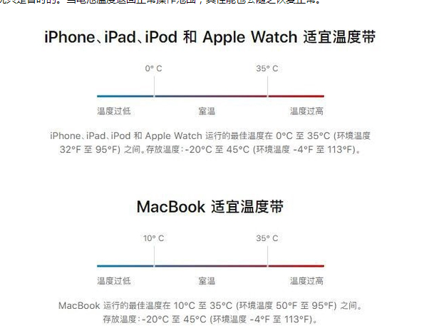 临河苹果13维修分享iPhone 13耗电越来越快怎么办 